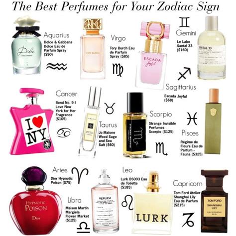 ysl zodiac|Here's the best perfume, according to your star sign .